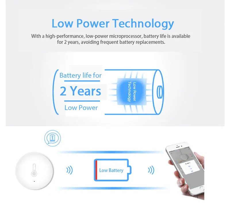 ZigBee Tuya WiFi Wireless Wall Humidity Sensor Humidity Sensor Smart Temperature Humidity Sensor