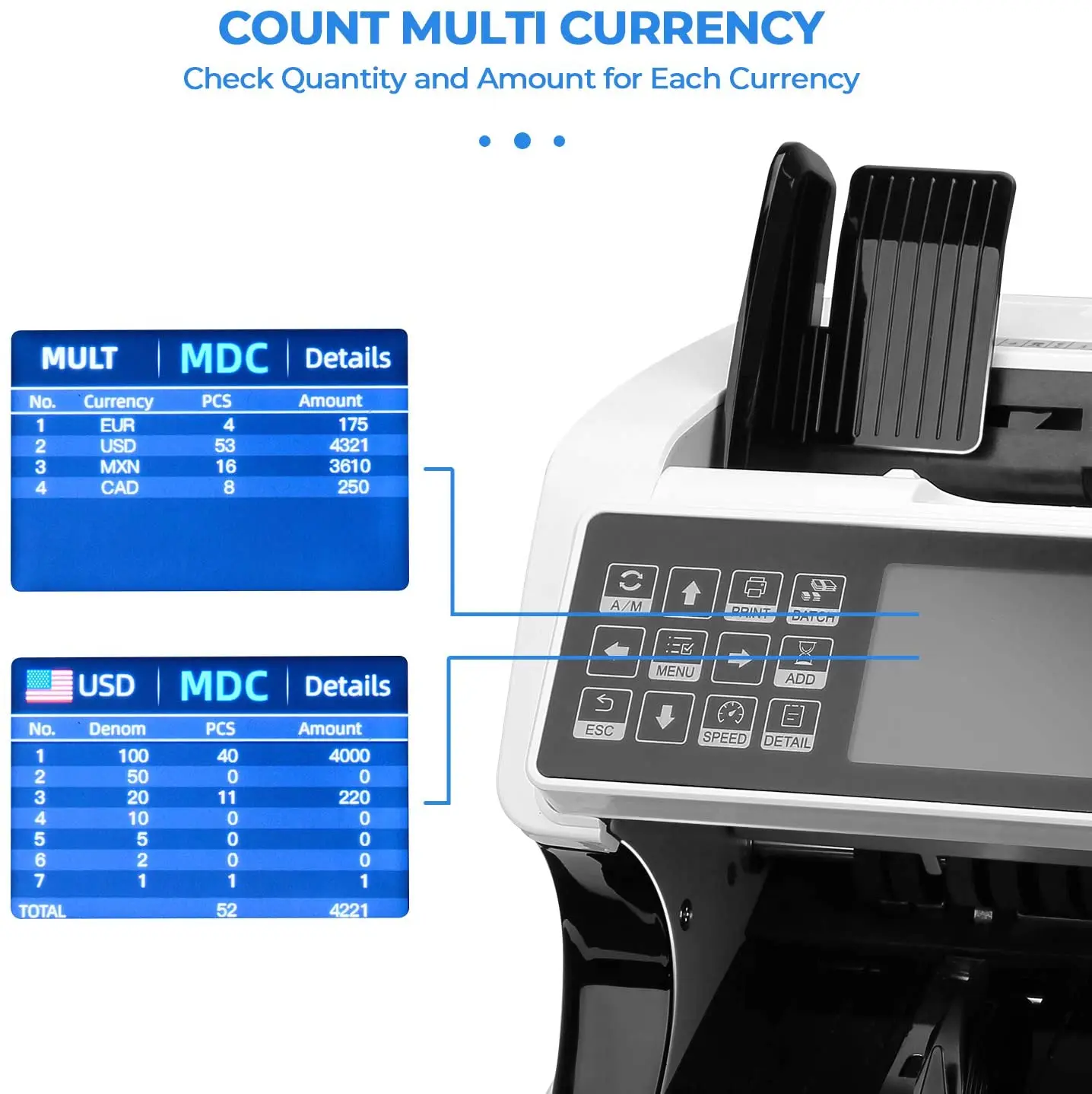 AL-920 Top-Loading Dual Cis Multi-Currency Money Counter CAD Displayed TFT Counter Machine for Bank Use