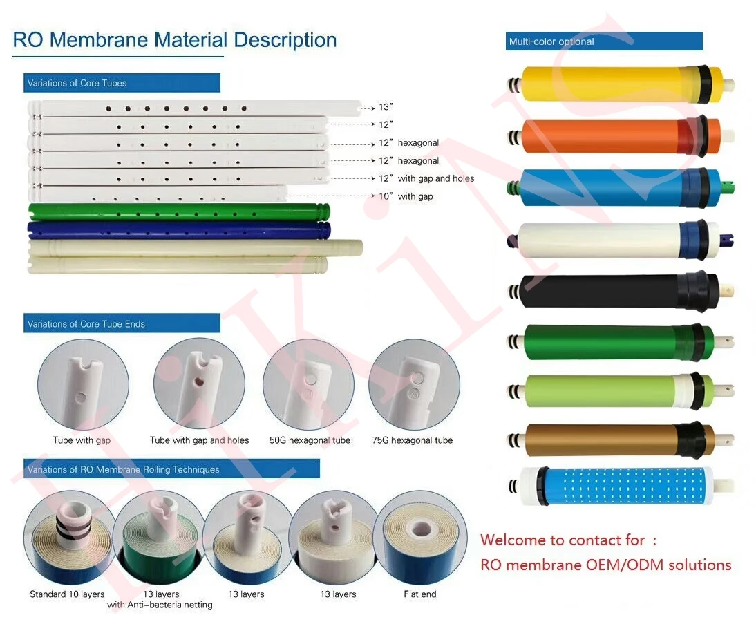 ODM RO membrane
