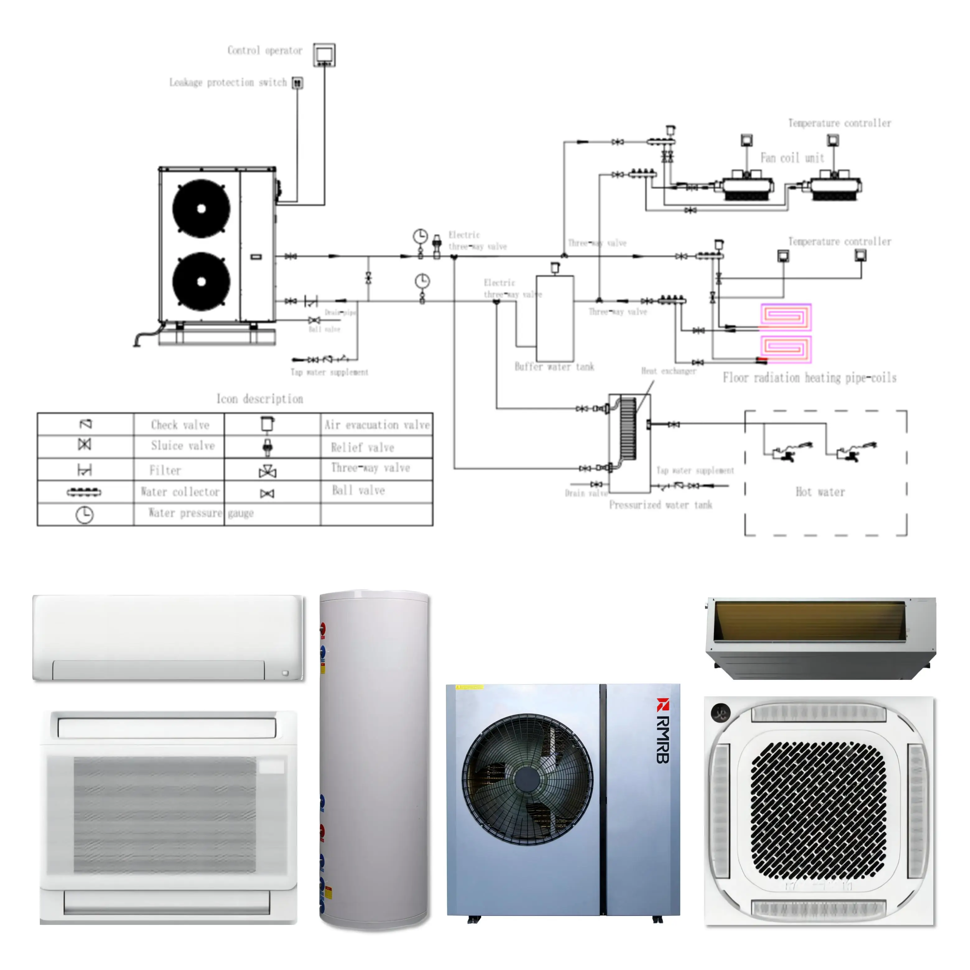 Europe 11.2kw Evi Low Temperature R32 Full DC Inverter a+++ water heating system meeting Monoblock Air Source Heat Pump