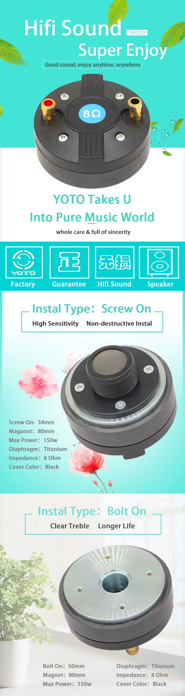 25 mm Compression Driver Unit