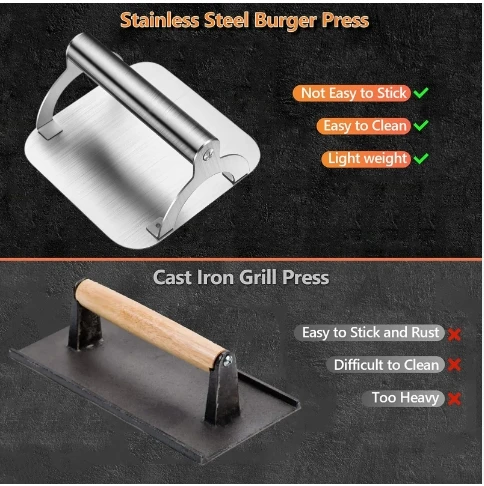 Smash Burger Cake Press Burger Press Patty Maker Stainless Steel Non-Stick Durable Heat-resisting Kitchen Smasher Griddle Tool