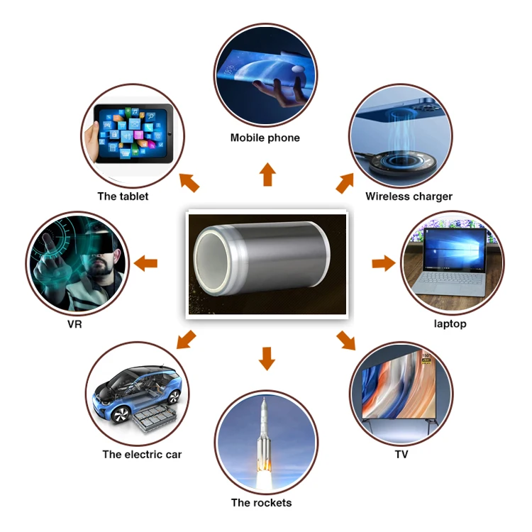 High electrical and high thermal conductivity pyrolytic graphite sheet