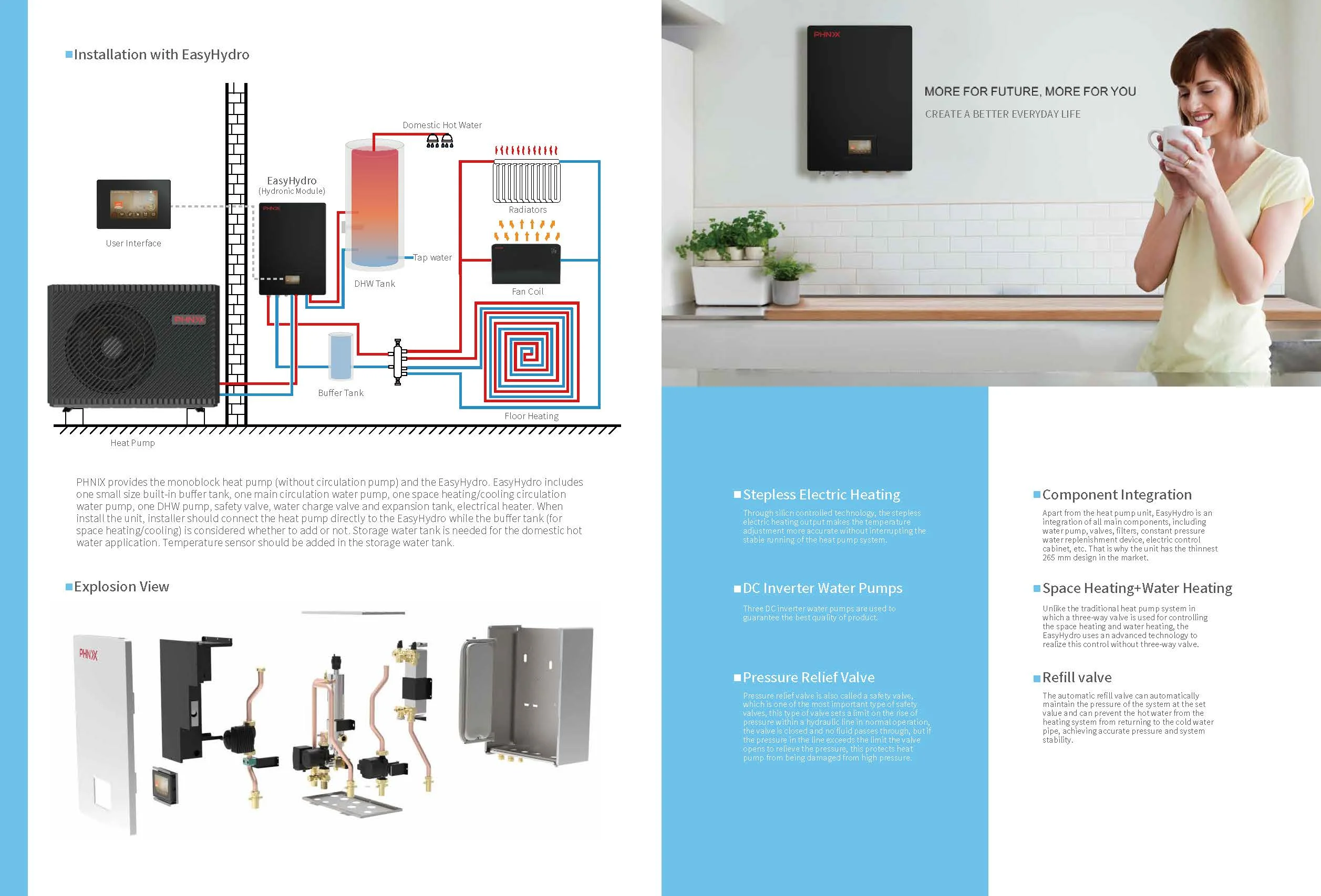 202211 EasyHydro__2.jpg