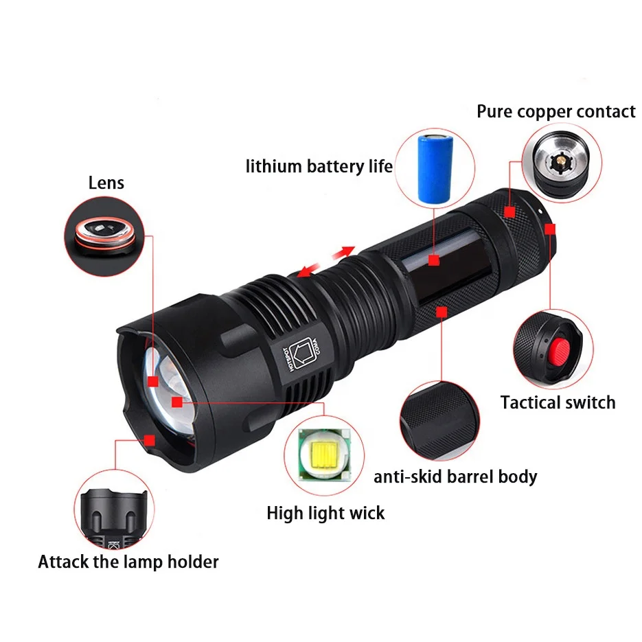 QXMOVING Super Bright Waterproof USB Rechargeable 26650 Battery Zoom Tactical Strobe Laser Logo Flashlight For Hunting