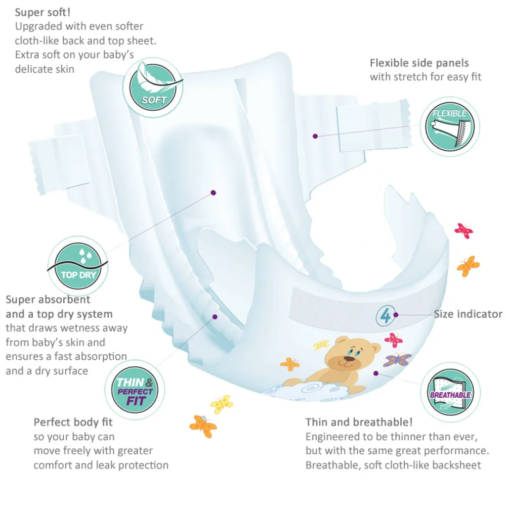 Hot Sale Economic First Grade Gift Free Name Brand Baby Diaper Supplier in China