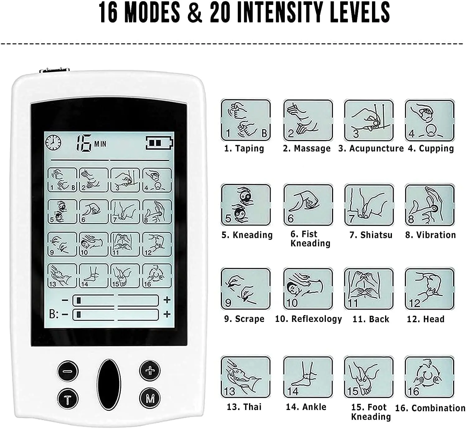 Trending Products 2023 New Arrivals Electronic Full Body Suit Heating Pad Unit 5 in 1 Ems Tens Machine Wireless Manufacturers