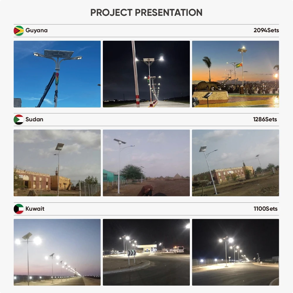 All in Two Solar Street Light Solar Kit Solar Con Lampara Ufo Solar Street Light production line