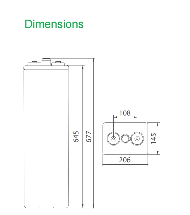 SHOTO GFMJ  VRLA Gel Battery GFMJ-600 Gel Battery Certification CE UL and  ISO 9001: 2008 and  GB/T 28001- 2011