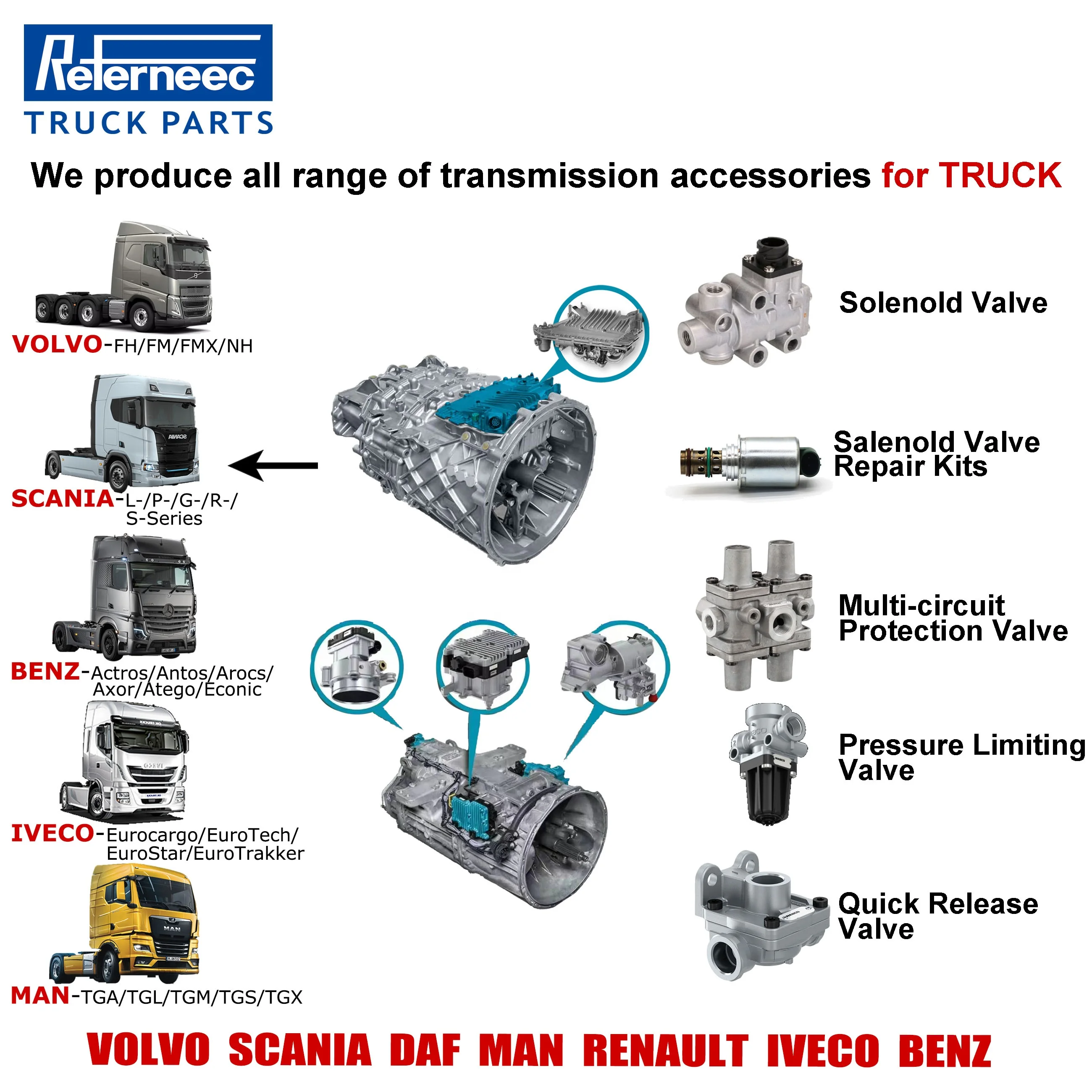 Truck Brake Systems Pressure Limiting Valve 4750102000 Pressure Valve For WABCO Truck