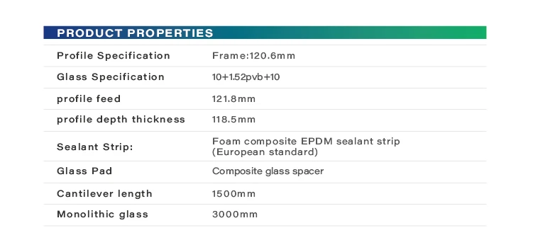 Greensee Ultra-clear Glass Canopy