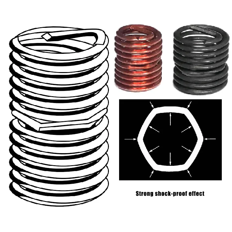 High Quality  Stainless Steel 304 Repair Insert M4  M6 wire thread repairing insert for aluminum
