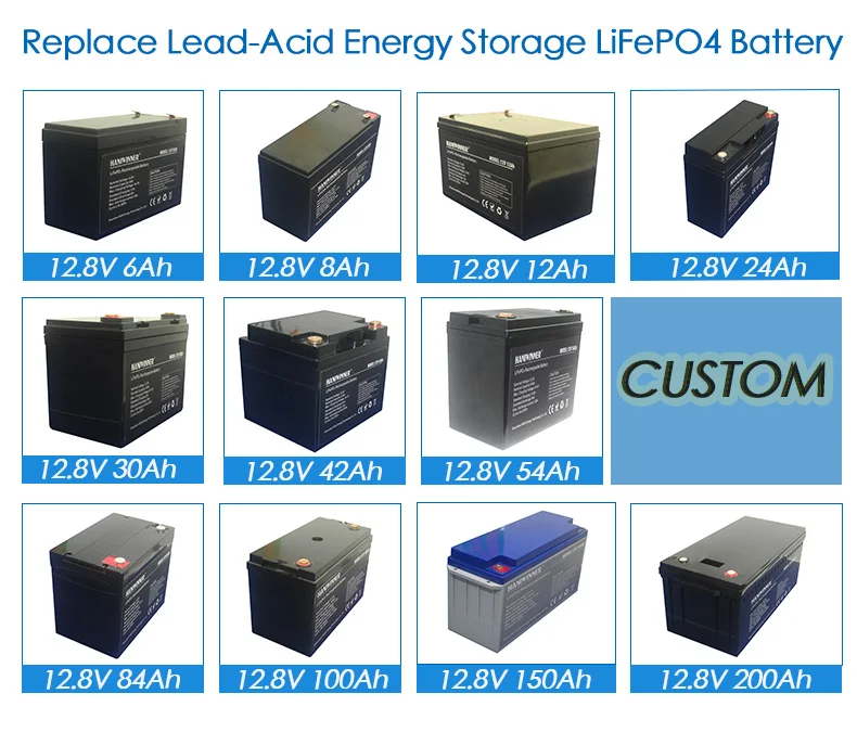 Wholesale Custom 30Ah 42Ah 54Ah 60Ah 84Ah 100Ah 150Ah 200Ah Ev Lifepo4 Battery Pack Lithium Ion Batterie For Home Energy Storage