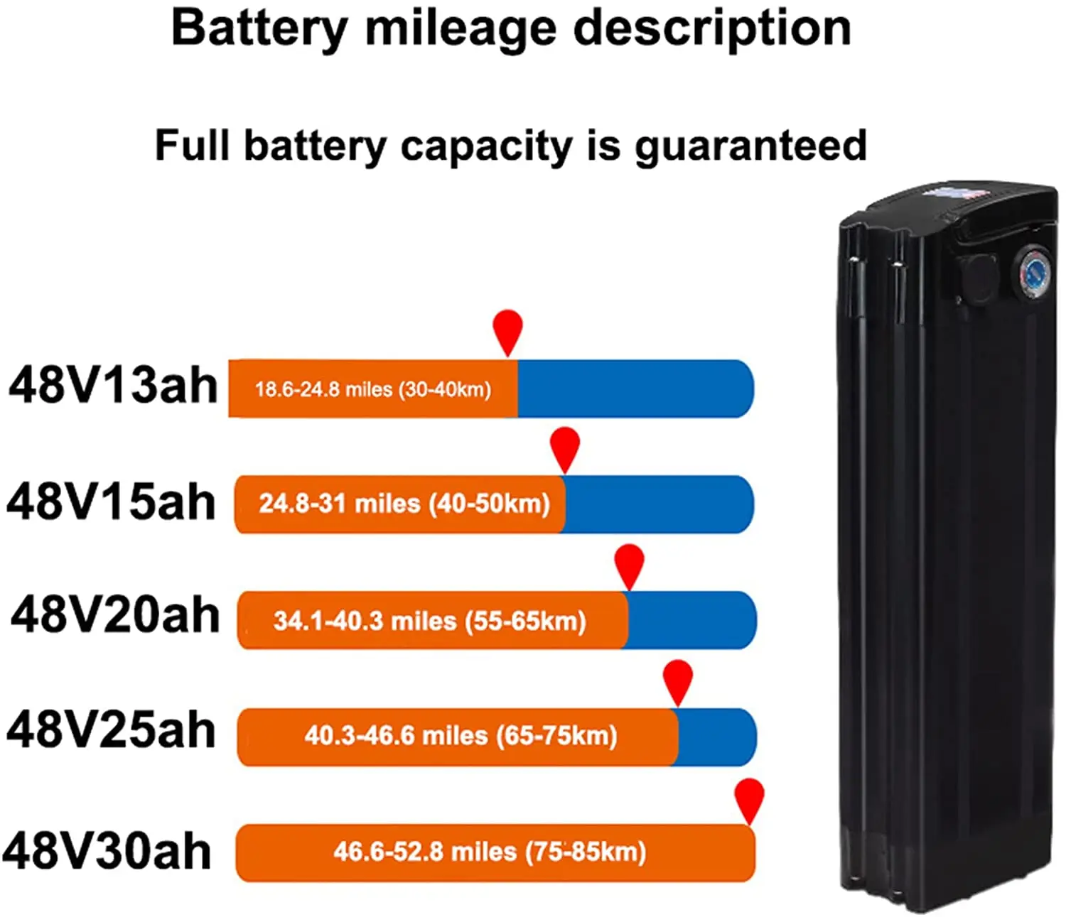 Victpower продажа с завода сиговый электрический велосипедный аккумулятор 48 В перезаряжаемый литиевый для электрического велосипеда