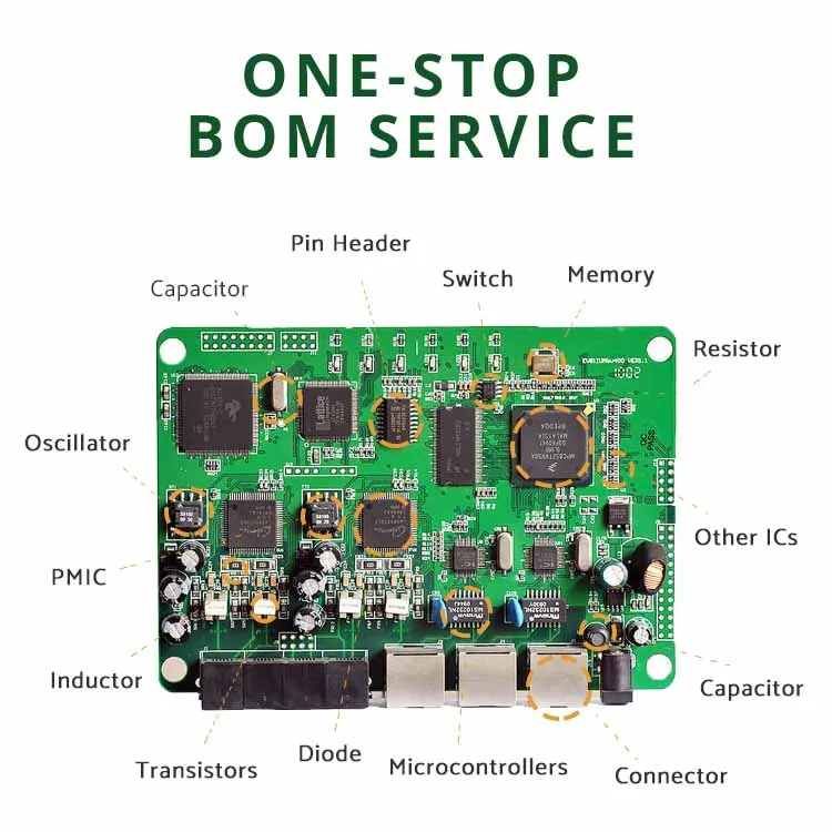 BOM List Electronic Passive Components Integrated Circuit ICs Memory Chip Microchip Connectors Transistors Resistors Capacitors