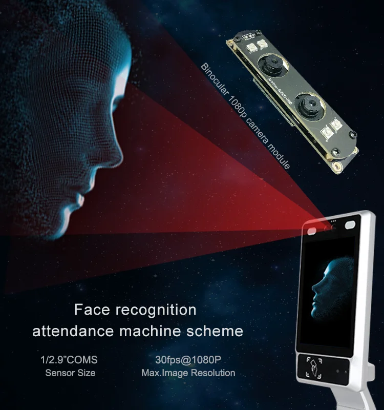 Factory Direct Dual Lens 1080P Camera Board OEM MIPI CSI 2MP Camera Module for Security Monitoring