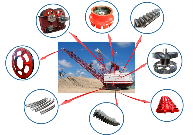 wangli Casting Alloy steel dragline excavator Large V-belt Drive Pulley