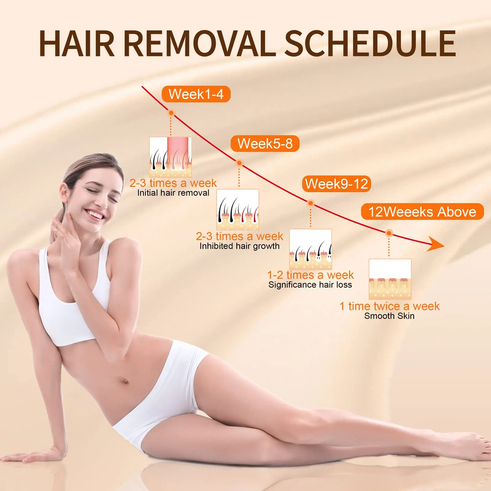 Home use IPL Professional Female Epilator IPL Pulsed Light Laser Long-term Painless IPL Hair Removal
