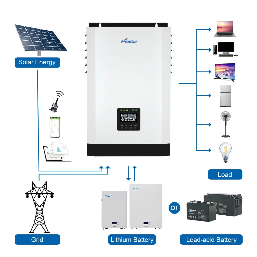 Prostar solar power inverter 5kw 5000w low frequency off grid solar inverter pure sine wave inverter with Mppt charge controller