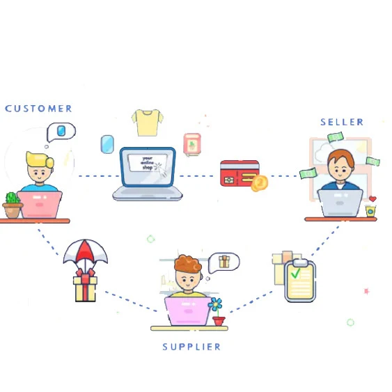 Waterproof Collapsible Cats Dogs Protector Oxford Pet Carriers Dog Car Seat Cover Trunk Mat Cover dropship with sourcing agent