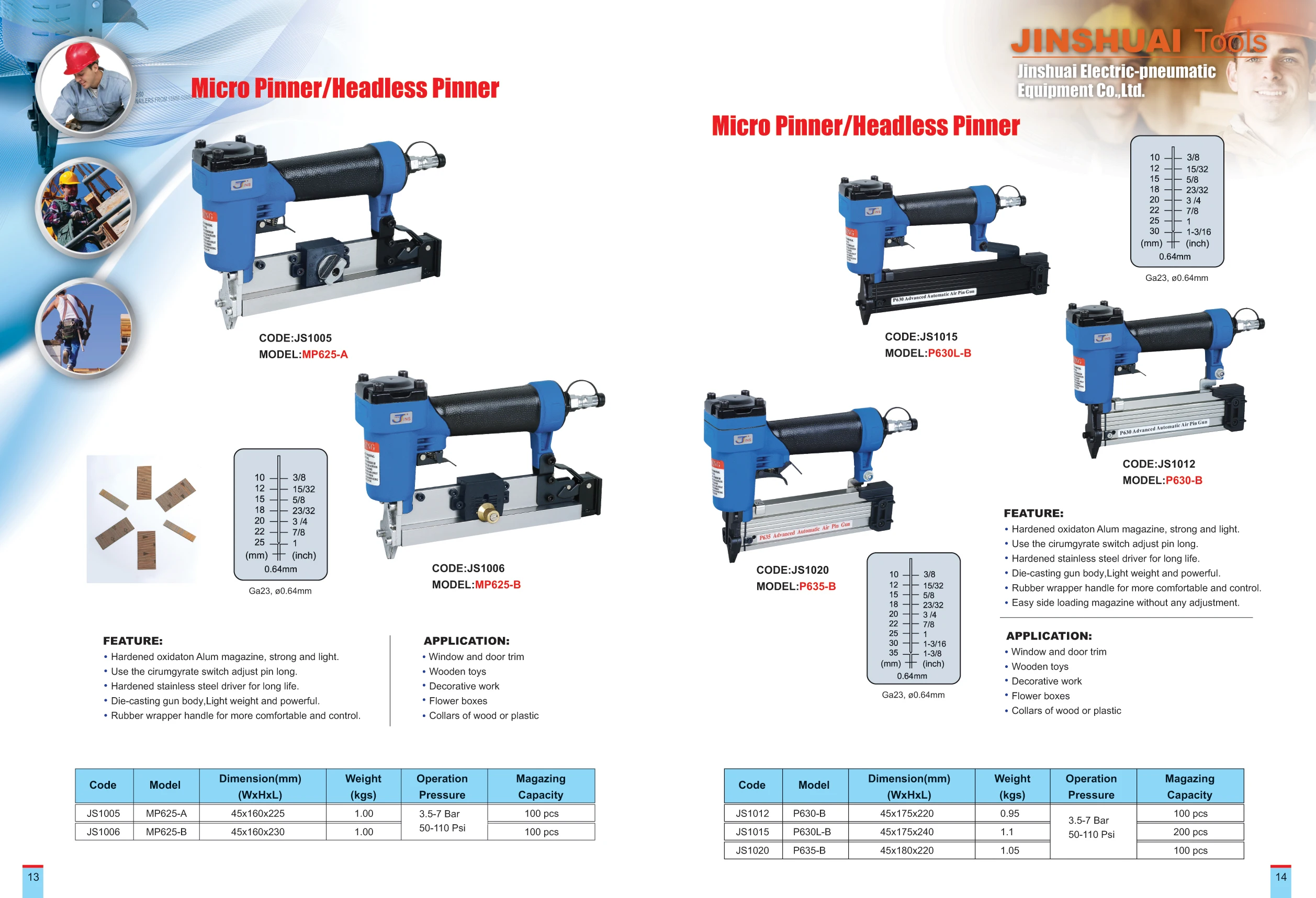 23GA PIN NAILER, 35MM, 1-3/8' Headless Pin tacker, 0..64mm Air Pinner, Pneumatic pin nail gun