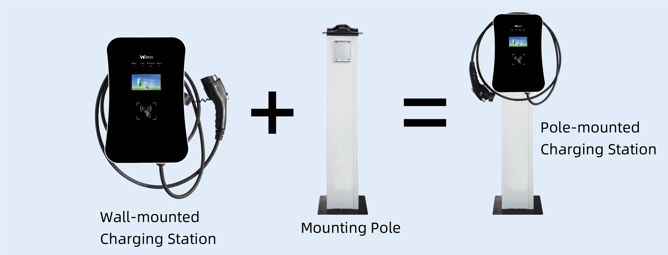  WEEYU 32 Amp Type 2 Wall Mounted EV Charger for Electric Car Charging