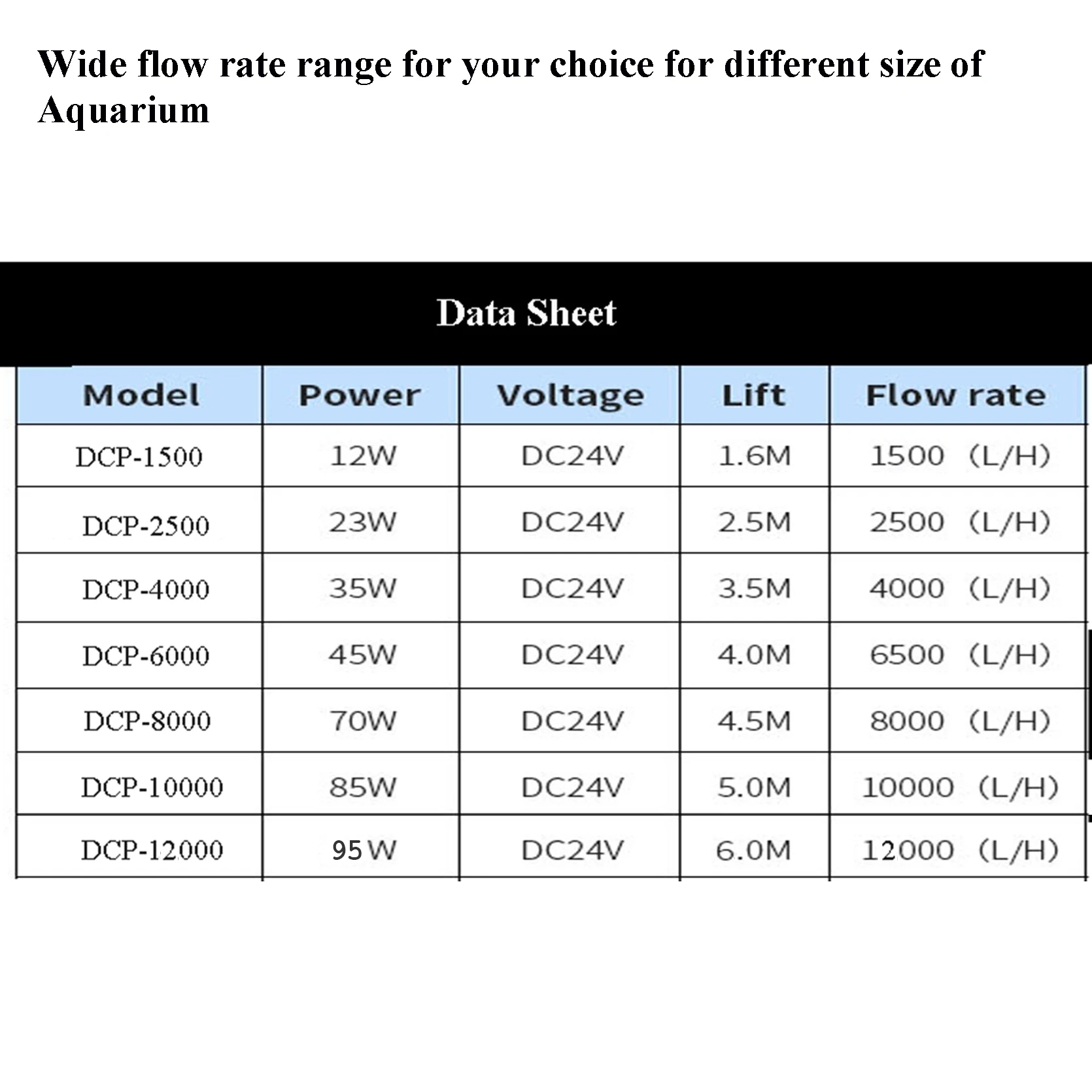 Hsbao Smart DC 24 В насос 1500 л/h-12000l/ч погружной помпа аквариумный обратный циркуляционный Bomba Sumergible De Acuario Marino