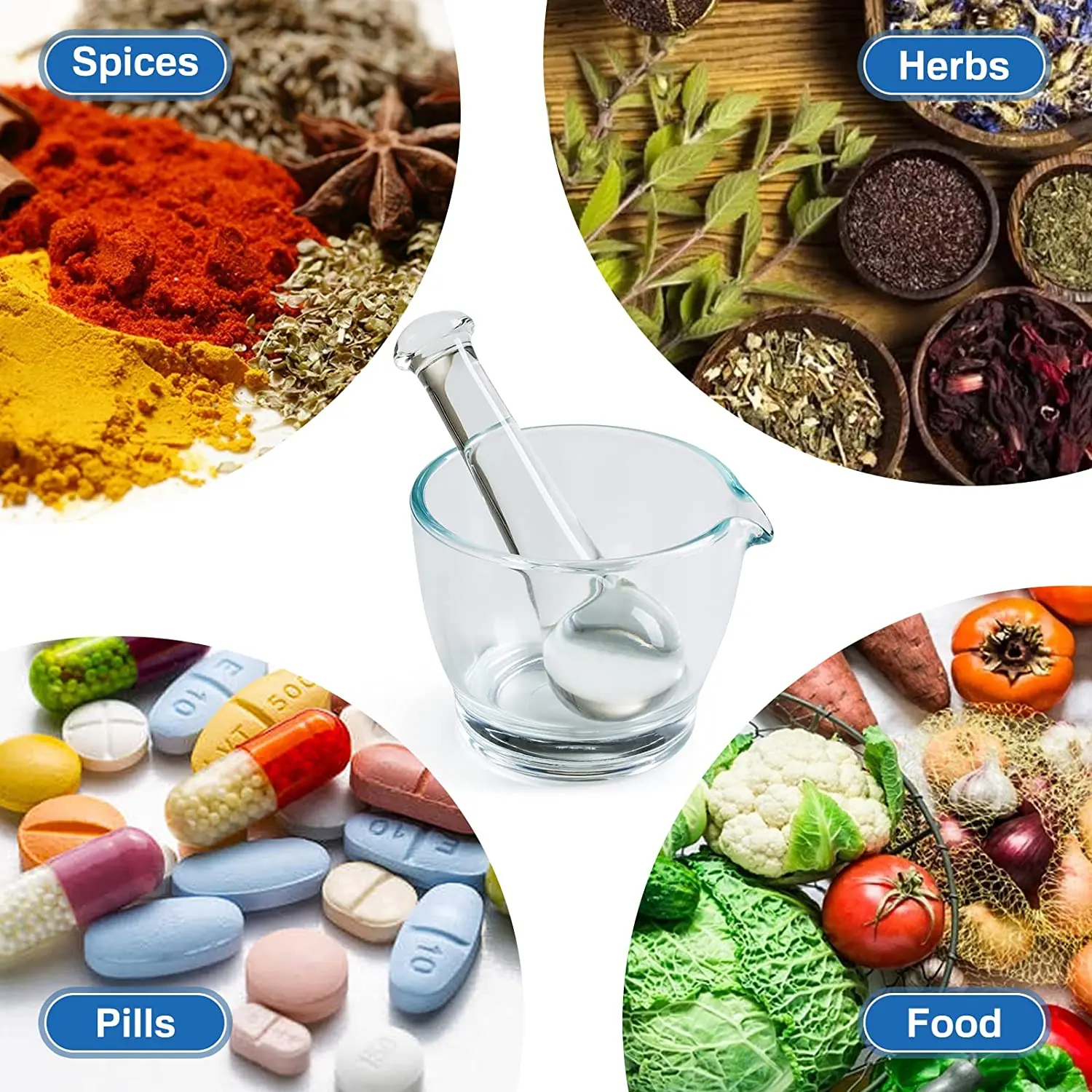 Kitchen Glass Mortar and Pestle Bowl Medicine Grinder and Mixer for Pharmacy or Science Lab