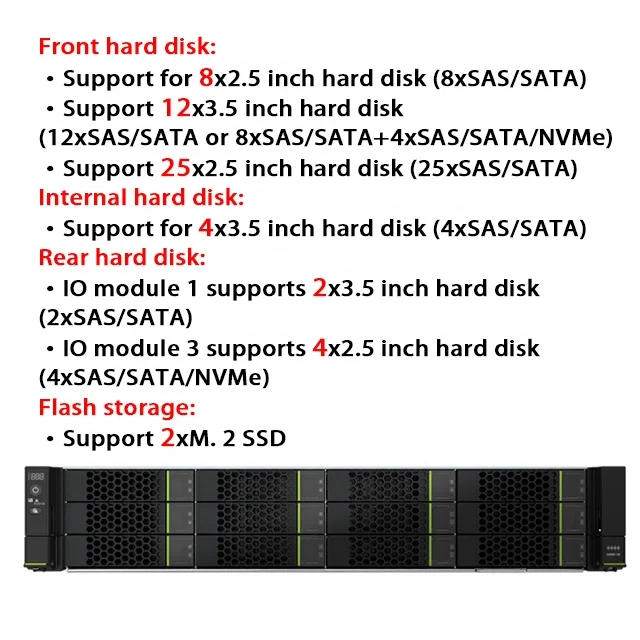 HuaWei xFusion 2288H V6 2u 16xDDR4 Slot Intel Xeon 4310*2 64GB Memory 3.84TB SSD*3 server data center