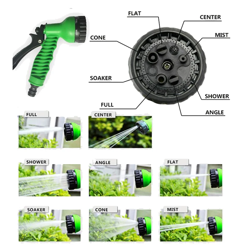 
7 Patterns Expandable Magic Watering Spray Gun Multifunctional Garden Hoses 
