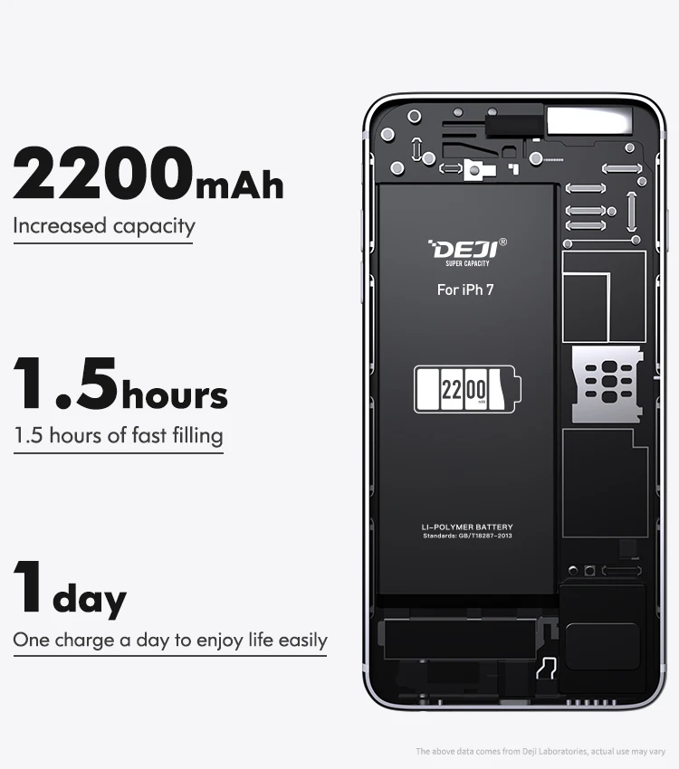 cheap price mobile phone replacement battery OEM battery for iphone 7 DEJI brand