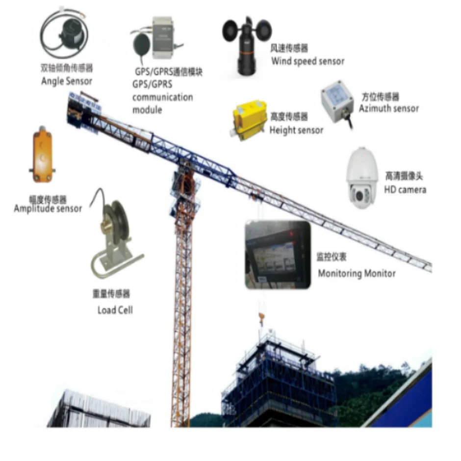 High quality Data Logger Tower Crane Anti Collision System Black Box
