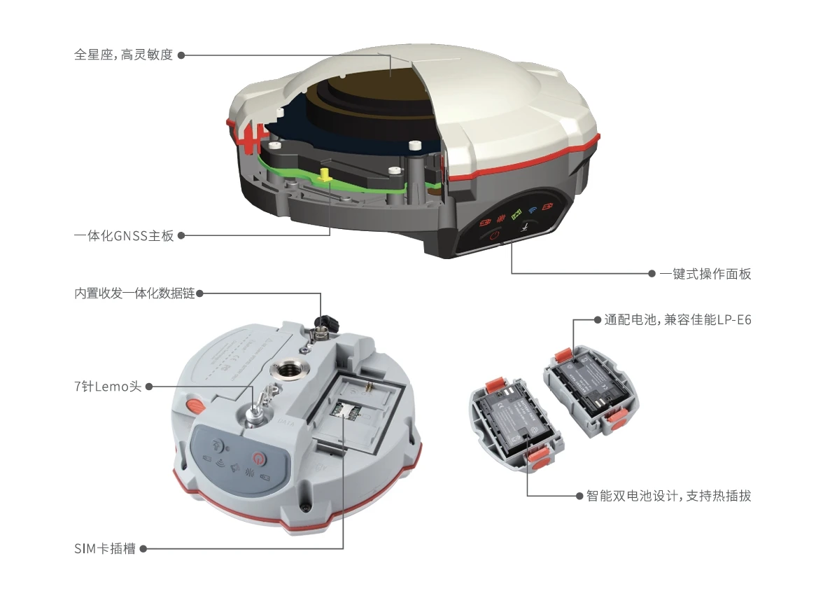 Factory Supply Sino T300 High Performance Gnss Survey Instruments Base And Rover Gnss Gps Rtk
