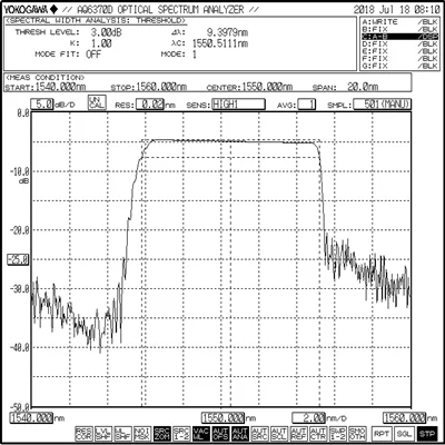 Factory Sale Various Communication Network Small Insertion Loss Chirped Fiber Grating