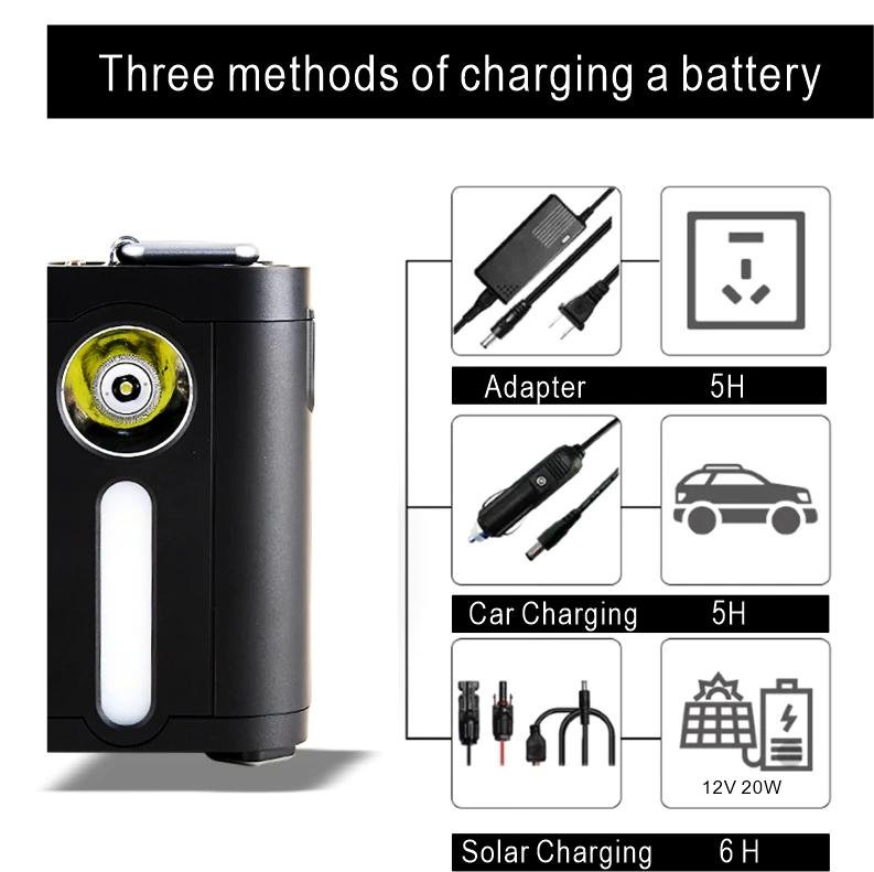 New design High Performance outdoor camping easy to carry 100W portable solar generator for laptop and phone