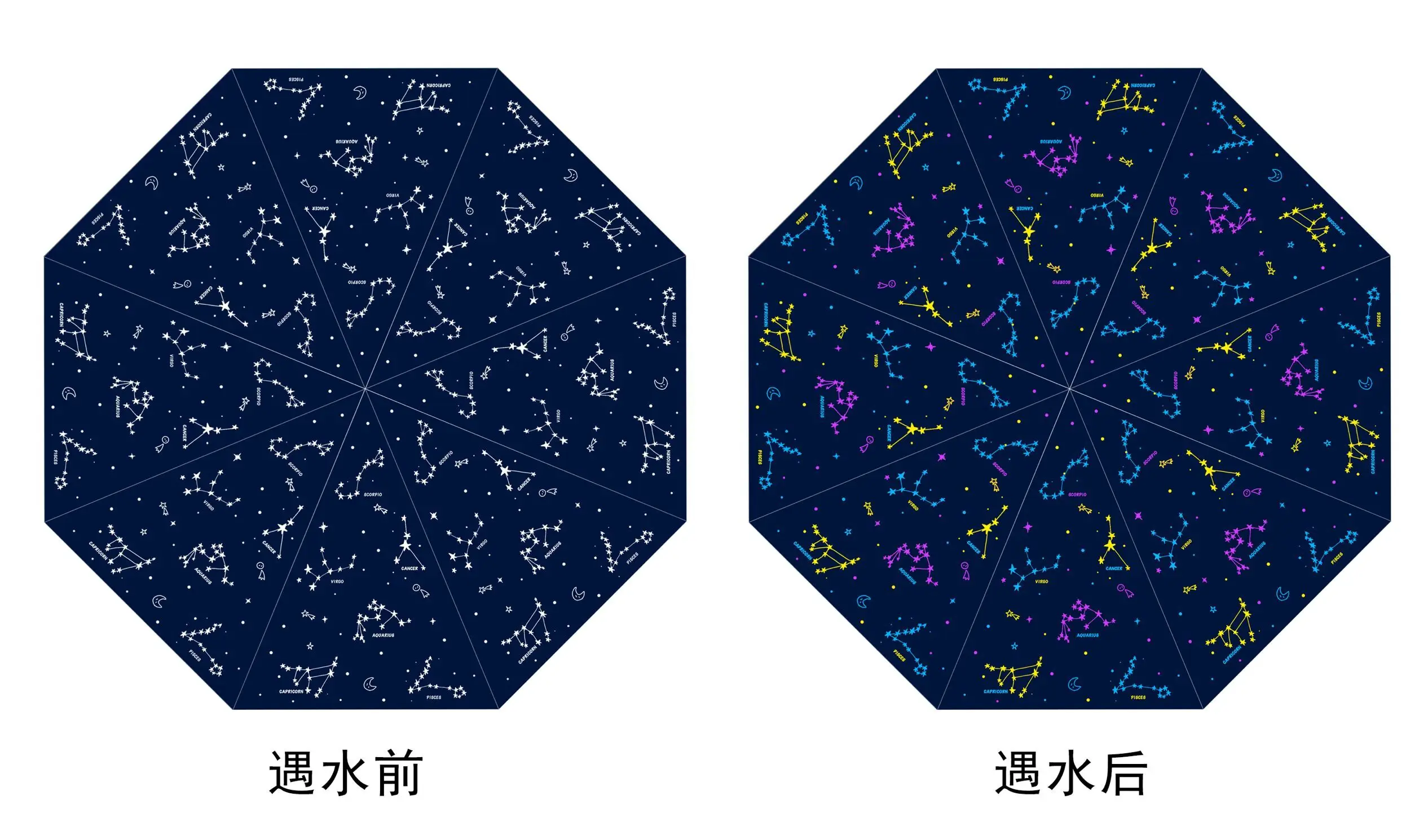 Новые изобретения, индивидуальный логотип, изменение цвета, автоматический открытый 3 складной зонтик