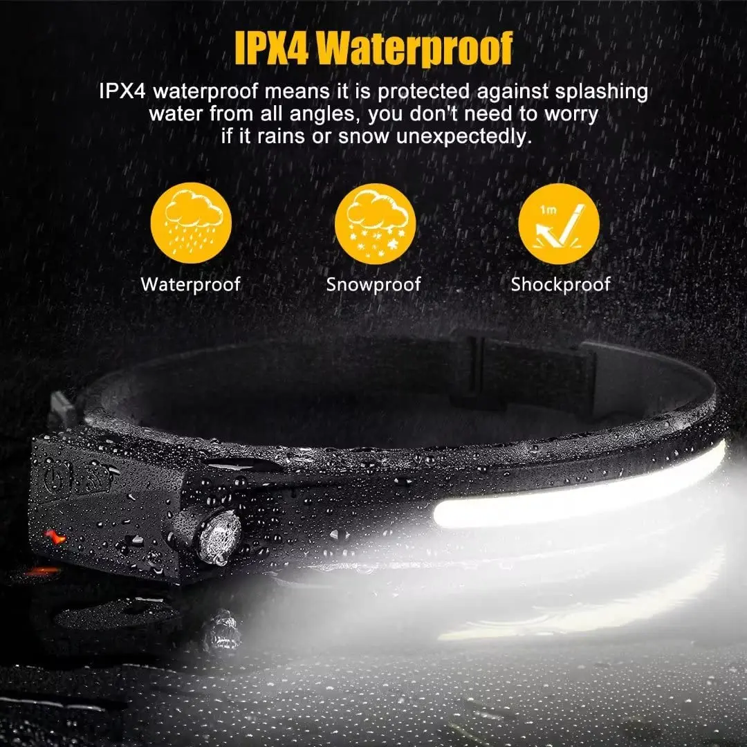 Waterproof Rechargeable Headlight Motion Sensor Bright Beam cob led headlamp for Camping