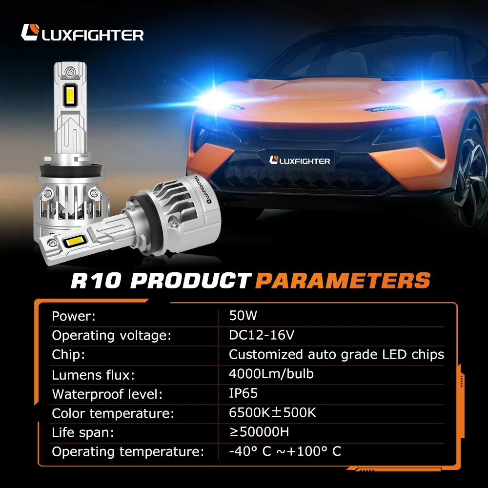 Luxfighter R10 высокая яркость 10000lm H4 H7 H11 Hb3 Hb4 световая головка Csp F30 проектор Автомобильные светодиодные фары для Toyota Nissan