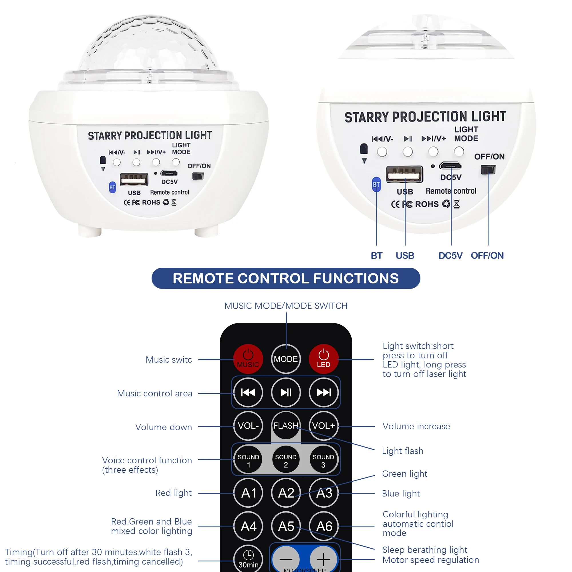 Детский светодиодный ночник, проектор, детский праздничный светодиодный проектор, светодиодный Звездный проектор, ночник