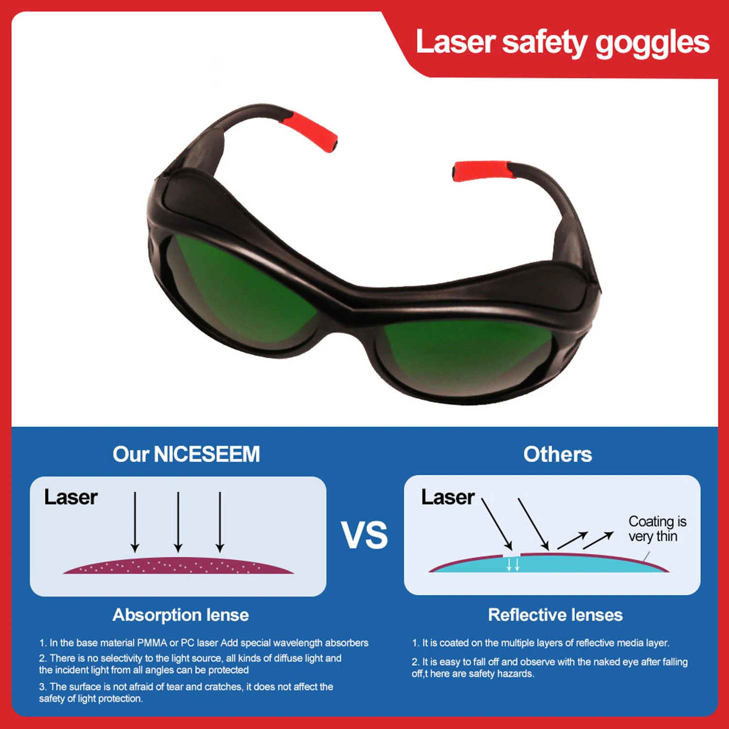 EN207 Z87 590 690nm Ipl Beauty Welding Laser Safety Goggles Protective Hair Removal 1064 Fashion UV400 Eye Protection Glasses