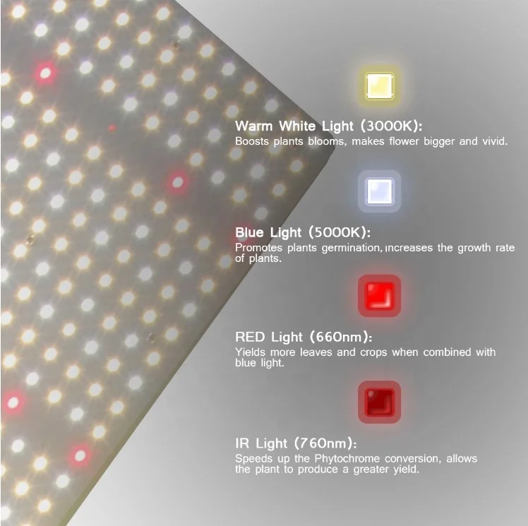 
indoor plant growing lamps plant grow light plant growing led lamps 