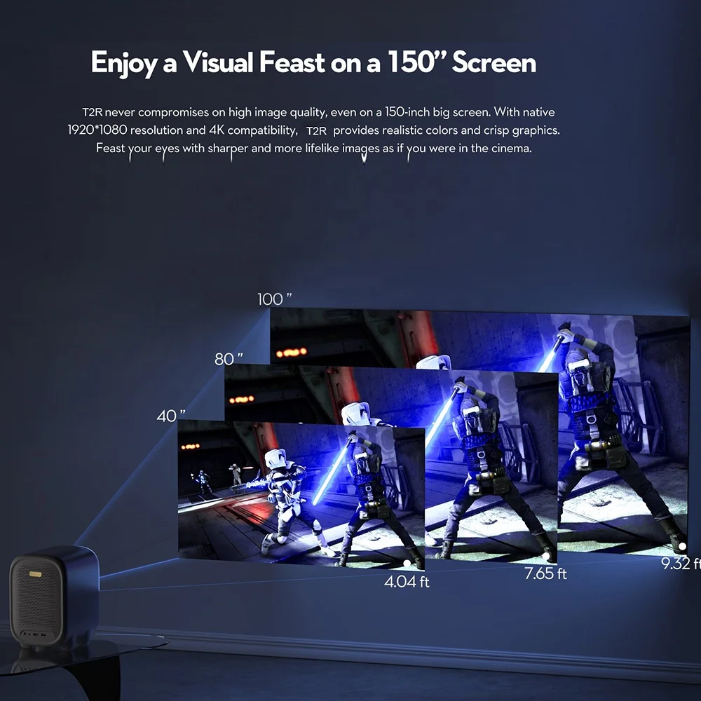 2023 T7 Max Home Cinema 800 ANSI Lumens Overhead Projector with Linux TV  Google Certificate Netflix 4K 30fps Beamer 3D