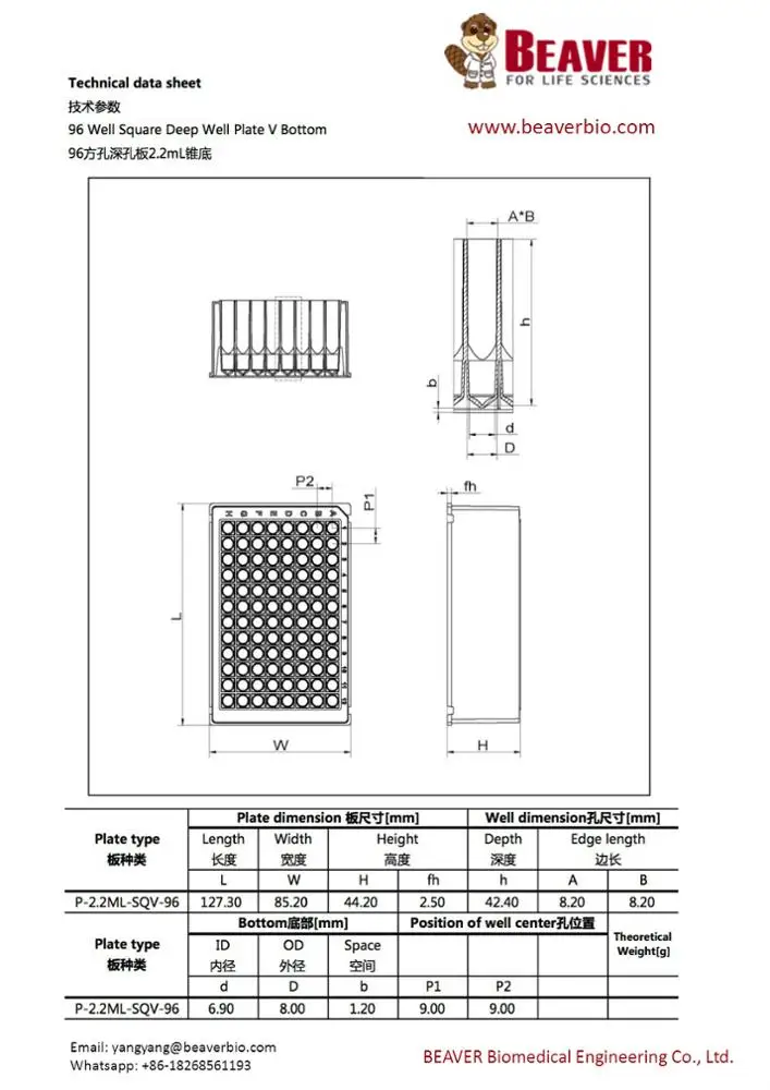 Lab Consumable Kingfisher 96 Well Tip Comb