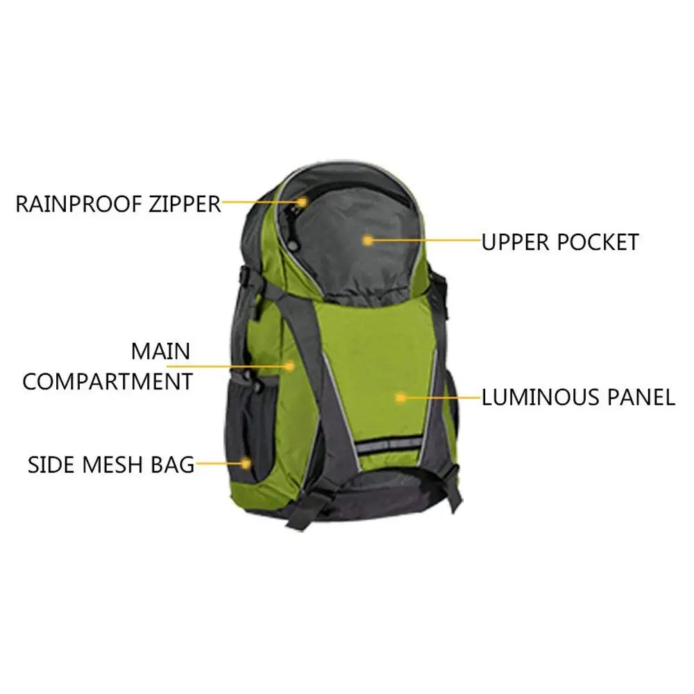 A REVOLUTIONARY GO LED BACKPACK WITH AN INTEGRATED LED INDICATOR FOR SAFER CYCLING