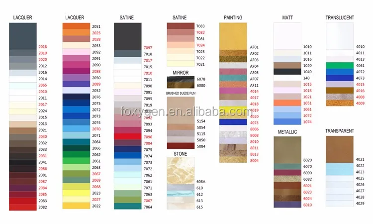 pvc stretch ceiling color glossy film from msd for decoration pvc film for stretch ceiling msd-glossy details