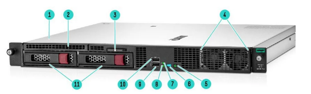 HPE ProLiant DL20 Gen10 Plus E-2314 2.8GHz 4-core 1P 16GB-U 2LFF 290W PS Serve