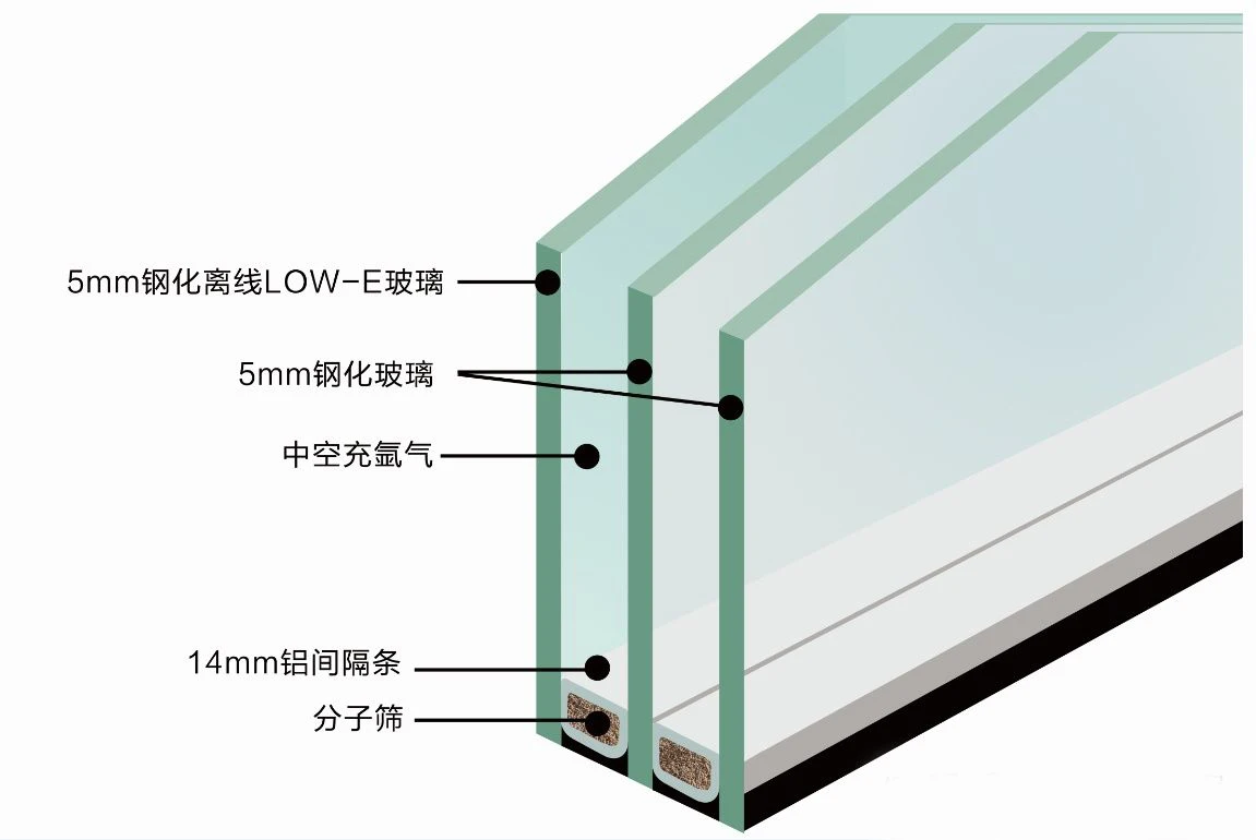 China Suppliers Blue Floor Tempered Panel Curved Building Low E Soundproof Insulating Glass Le verre isolant