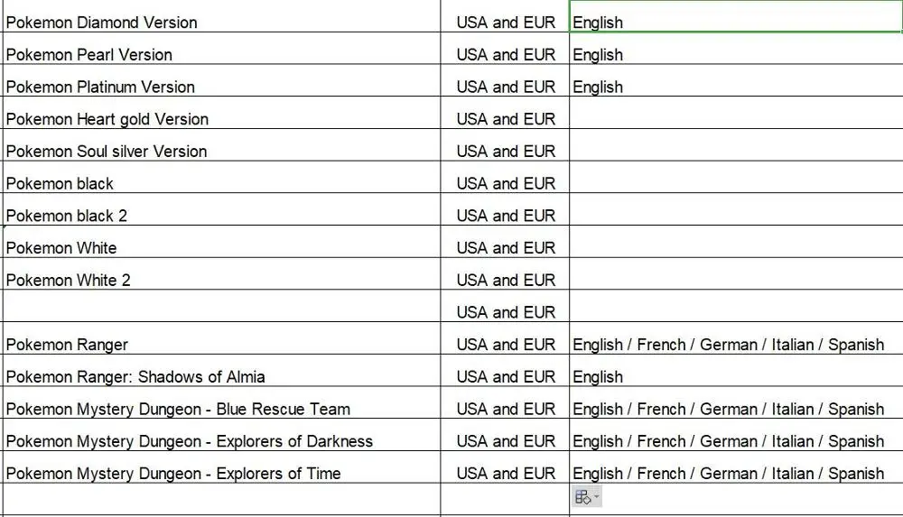 Картридж для игры в ретро-стиле pokemon, черный, белый, для ds nds 3ds