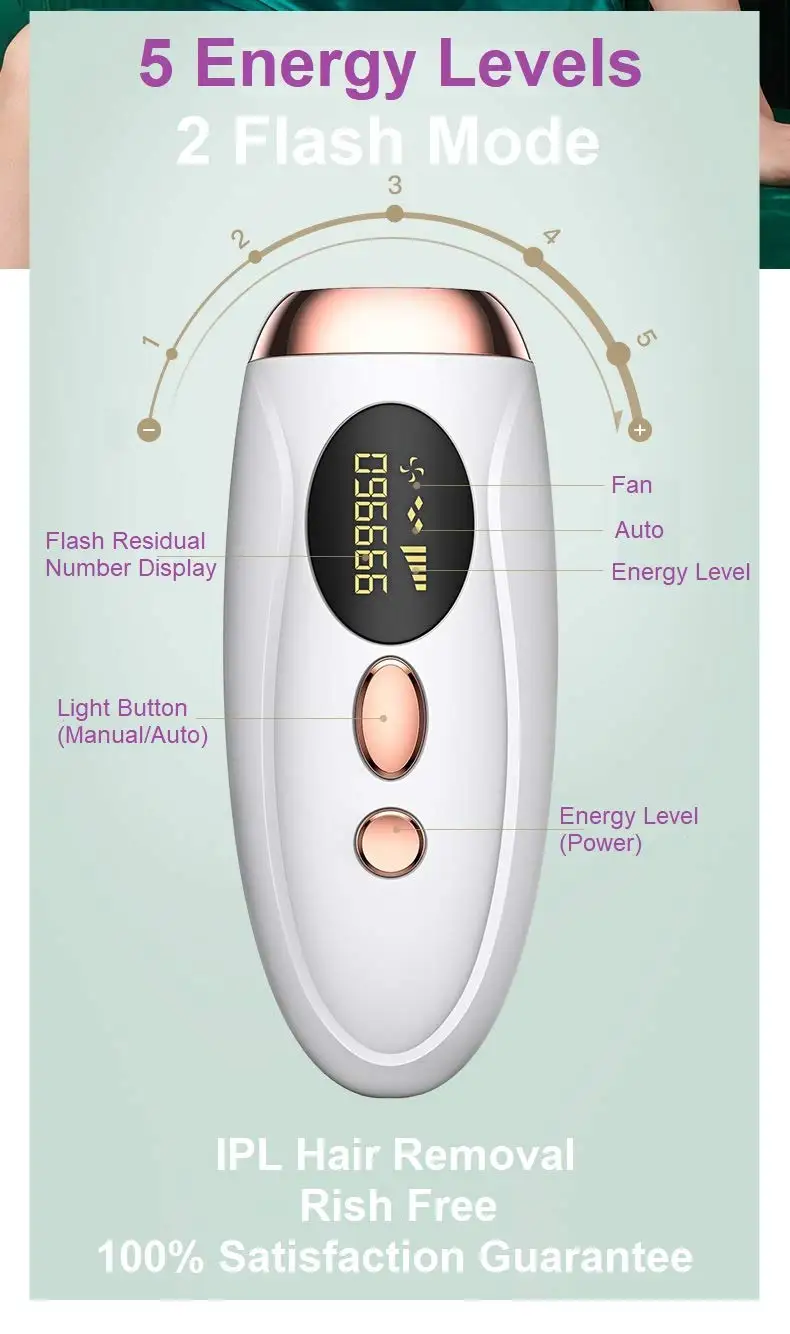 OEM Customization Face Laser To Remover Hair Machine Intense Pulsed Light Lazor Hair Removal Dark Skin Set Rechargeable For Mens