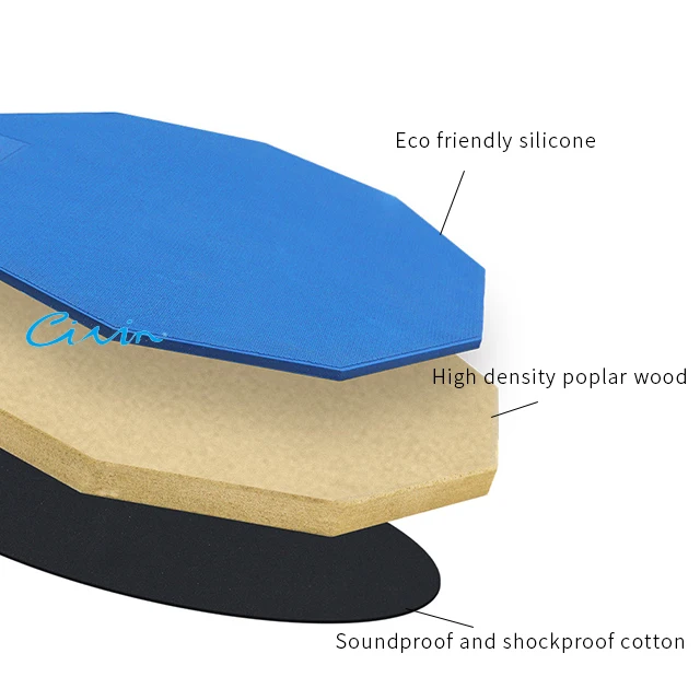 Wholesale Price 8 Inch Silicone Dumb Single Drum Practice Pads Accessories Colorful Blue Drum Mute Pads